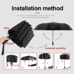 Folding Umbrella. LYNK&CO 01 Phev 02 03+ 05 06 09 PHEV 09 MHEV - Image 4